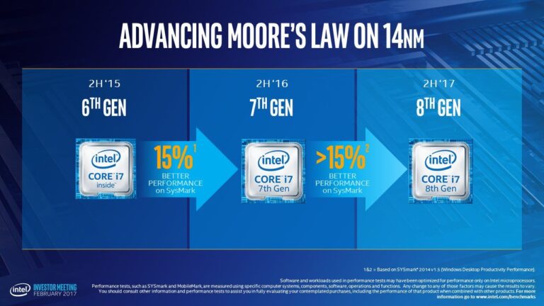 Z MSI wyciekła informacja o wydajności 6-rdzeniowego procesora Intel Coffee Lake