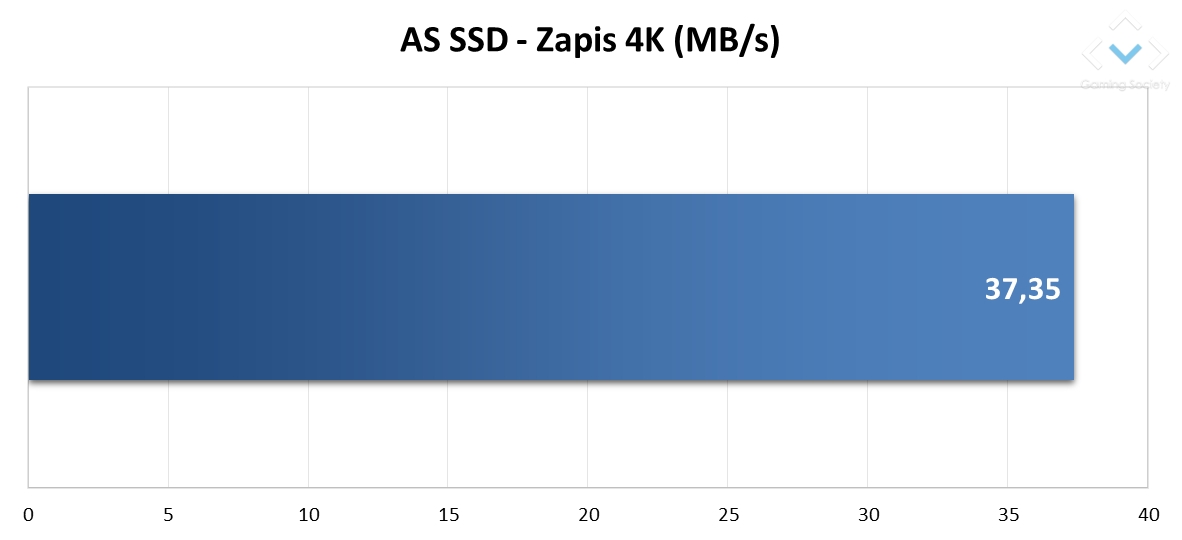 SSD ADATA SD600Q