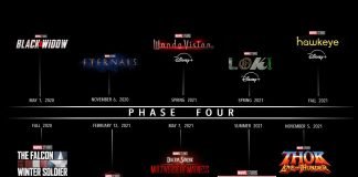 Marvel wprowadzi transpłciową postać do Marvel Cinematic Universe plany Marvela dotyczące MCU