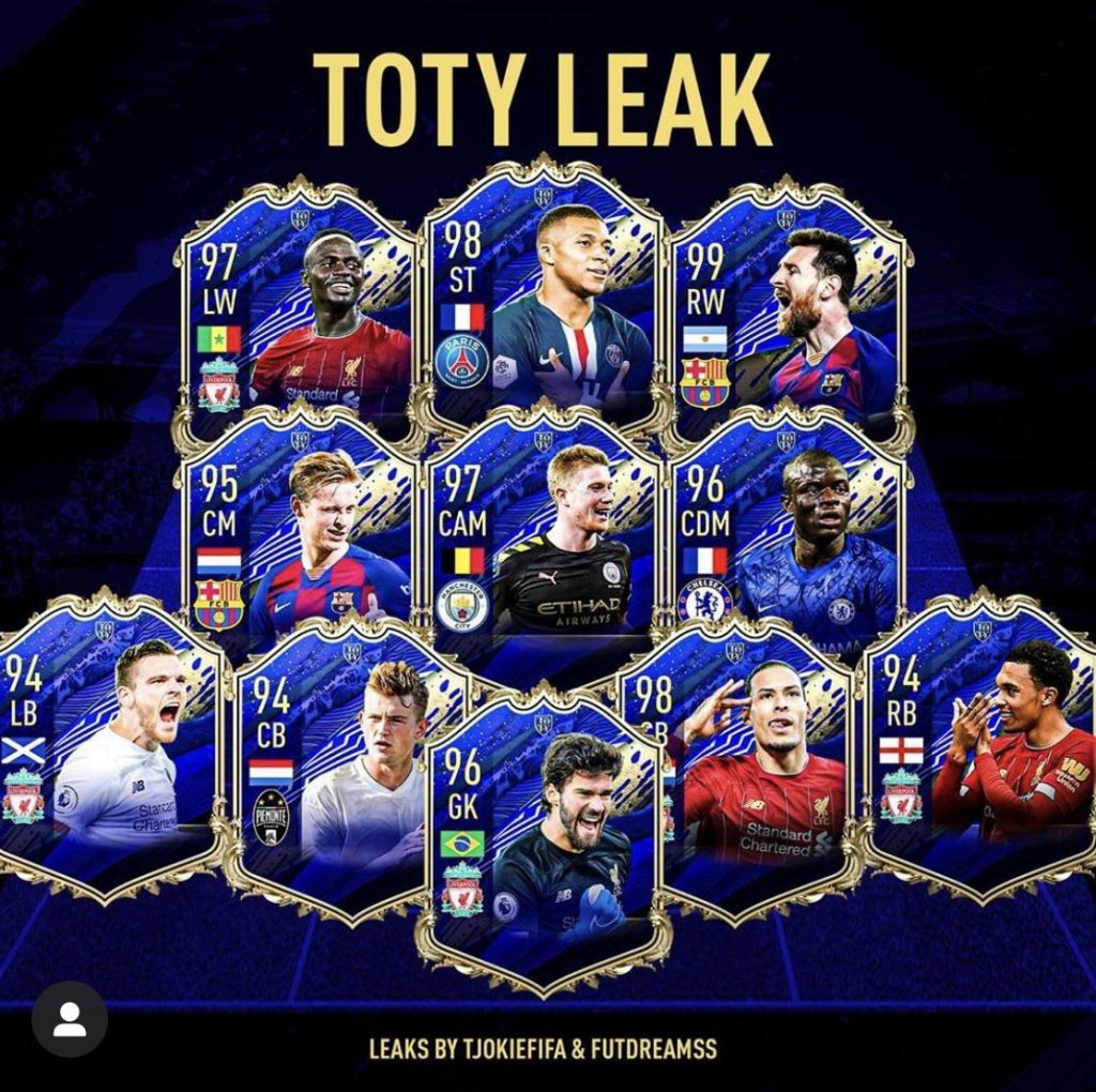 FIFA 20 Team of the Year