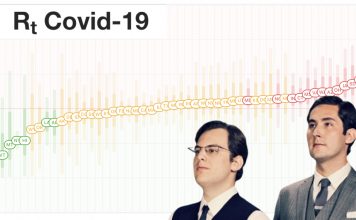 Twórcy Instagrama stworzyli pierwszy, wspólny projekt od lat – do śledzenia efektów walki z wirusem Twórcy Instagrama