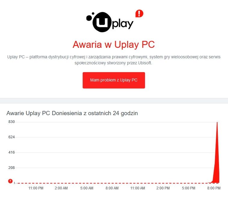 Ubisoft Uplay Awaria