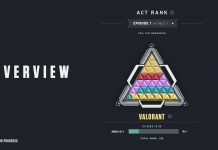 VALORANT zmienia zasady przyznawania rang i tryb rankingowy VALORANT ranga aktu