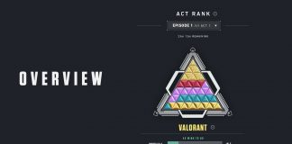 VALORANT zmienia zasady przyznawania rang i tryb rankingowy VALORANT ranga aktu