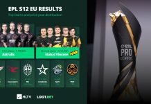 Astralis znowu na szczycie! Duńczycy triumfują w ESL Pro League Astralis ESL Pro League