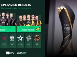 Astralis znowu na szczycie! Duńczycy triumfują w ESL Pro League Astralis ESL Pro League