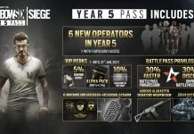 Rainbow Six Siege odkrywa karty, znamy szczegóły Operacji: Neon Dawn