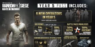 Rainbow Six Siege odkrywa karty, znamy szczegóły Operacji: Neon Dawn