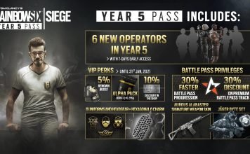 Rainbow Six Siege odkrywa karty, znamy szczegóły Operacji: Neon Dawn