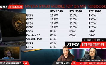MSI potwierdza, że najnowsze mobilne układy graficzne RTX 30 będą występować w wielu wersjach TGP