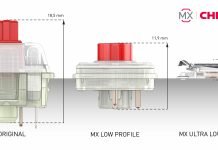 Alienware, jako pierwszy producent montuje nisko-profilowe klawisze mechaniczne Cherry MX w swoich laptopach