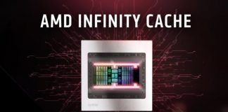 Architektury AMD RDNA2 oraz NVIDIA Ampere, zostały przetestowane pod kątem opóźnień pamięci