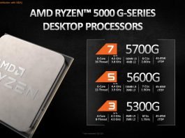 Procesory AMD Ryzen 5000G mają być droższe niż zapowiadało AMD