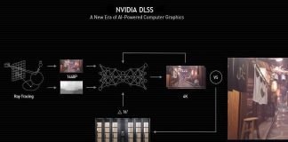 Nvidia DLSS dostępne już w 50 grach