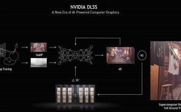 NVIDIA DLSS ma otrzymać natywne wsparcie w silniku UNITY