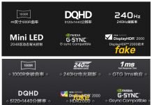 Organizacja VESA wydała komunikat dotyczący standardu Display HDR2000