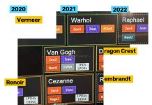 AMD wraz z nowymi procesorami zmienia podstawkę procesora na AM5 (LGA1718)