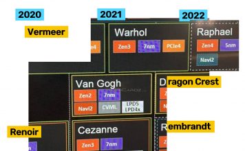 AMD wraz z nowymi procesorami zmienia podstawkę procesora na AM5 (LGA1718)