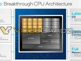 Intel Alder Lake-S podobno ma mieć swoją premierę w listopadzie