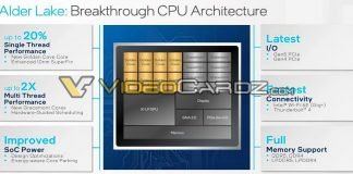 Intel Alder Lake-S podobno ma mieć swoją premierę w listopadzie