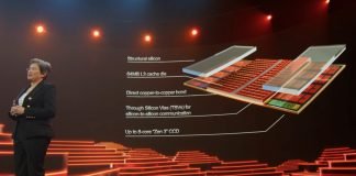 AMD wyprowadza kolejny cios w Intela, prezentując swoją nową technologię stakowania 3D V-Cache