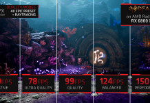 AMD Fidelity FX Super Resolution – technika DLSS poznaje swojego konkurenta od AMD.