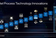 Intel zmienia nazewnictwo swoich procesów technologicznych, na bardziej przejrzyste