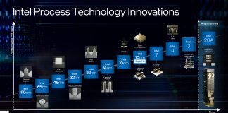 Intel zmienia nazewnictwo swoich procesów technologicznych, na bardziej przejrzyste