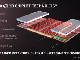 Najnowsza technologia AMD 3D V-Cache używa mikro-połączeń o grubości 9 mikronów
