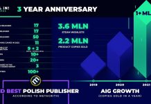 All in! Games świętuje 3 lata na rynku wydawcy gier