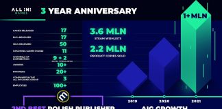 All in! Games świętuje 3 lata na rynku wydawcy gier