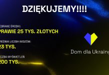 Dom dla Ukrainy – pokazowy mecz drużyn Jankosa i Żabsona ogromnym sukcesem akcji Dom dla Ukrainy