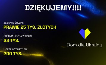 Dom dla Ukrainy – pokazowy mecz drużyn Jankosa i Żabsona ogromnym sukcesem akcji Dom dla Ukrainy