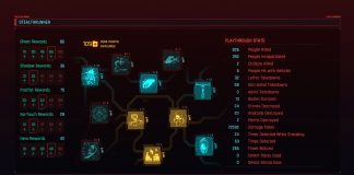 Cyberpunk 2077 jako pełnoprawna skradanka?