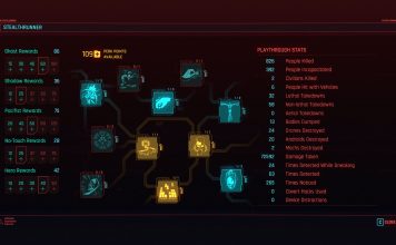 Cyberpunk 2077 jako pełnoprawna skradanka?