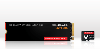 Sandisk microSD dla ASUS ROG Ally – szybka pamięć do gamingowych handheldów