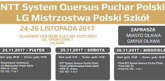 NTT System Quersus Puchar Polski oraz LG Mistrzostwa Polski Szkół w E-sporcie w Oławie