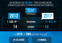 O rozwoju IEM Expo słów kilka