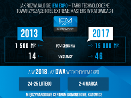 O rozwoju IEM Expo słów kilka