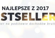 Steam opublikował listę najlepiej zarabiających gier w 2017 roku