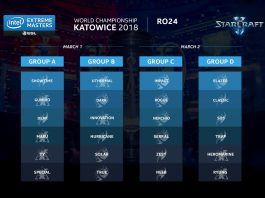 Koniec kwalifikacji online do turnieju StarCraft II na IEM Katowice 2018. W fazie grupowej zobaczymy dwóch Polaków