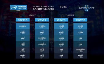 Koniec kwalifikacji online do turnieju StarCraft II na IEM Katowice 2018. W fazie grupowej zobaczymy dwóch Polaków