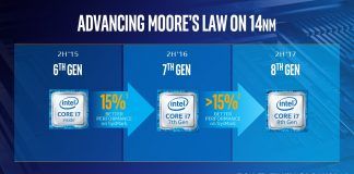 Z MSI wyciekła informacja o wydajności 6-rdzeniowego procesora Intel Coffee Lake